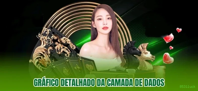 Central de dúvidas rápidas sobre o app 8531luck